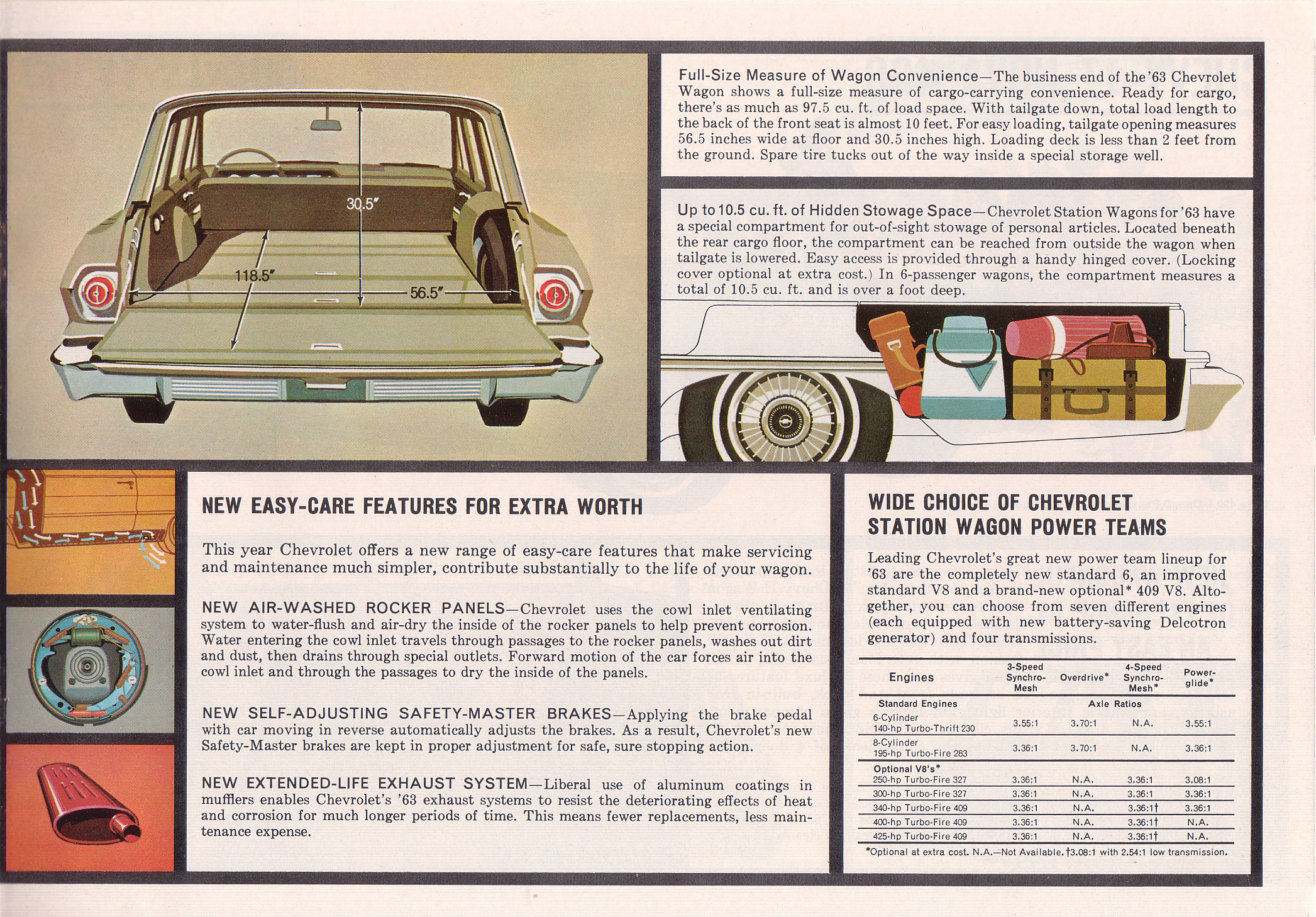 1963 Chevrolet Wagons Brochure Page 6